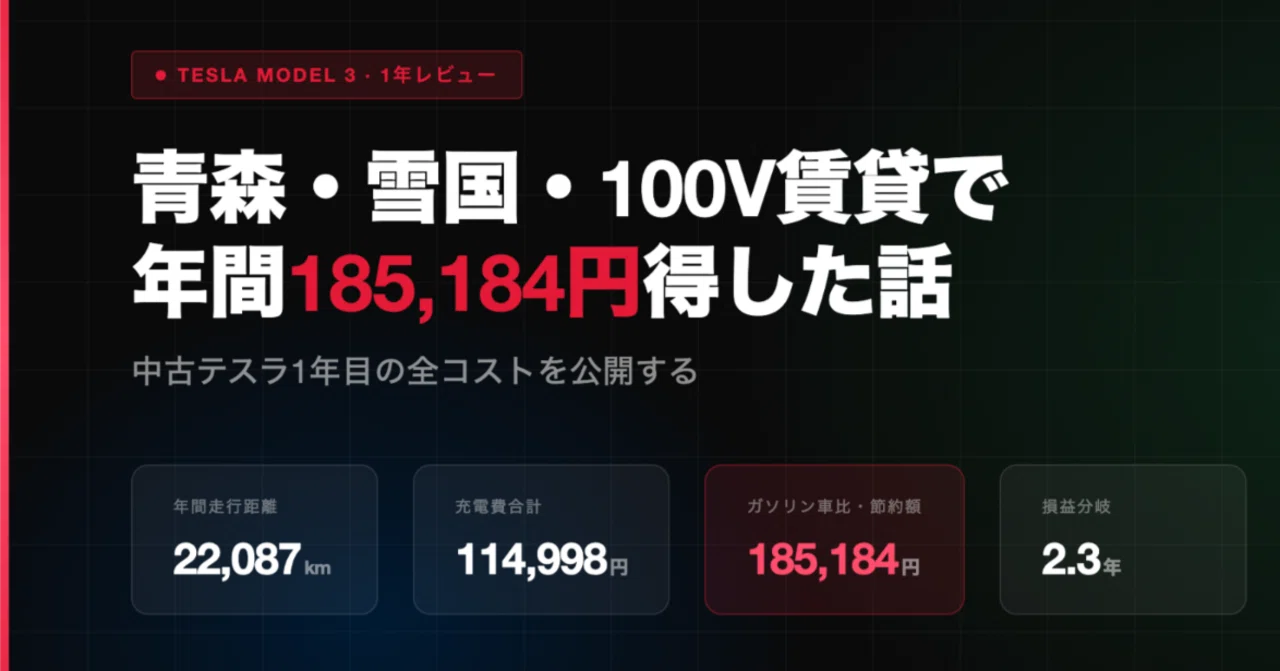 テスラ1年目の総括｜青森・雪国・100V賃貸で年間いくら得したか｜Koumei