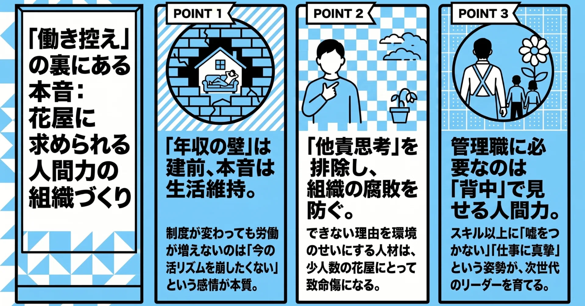 ゲストエンジニア: 企業間ネットワーク・人材形成・組織能力の連鎖 (HA4822 働き控え」の裏にある本音：花屋に求められる人間力の組織づくり | は