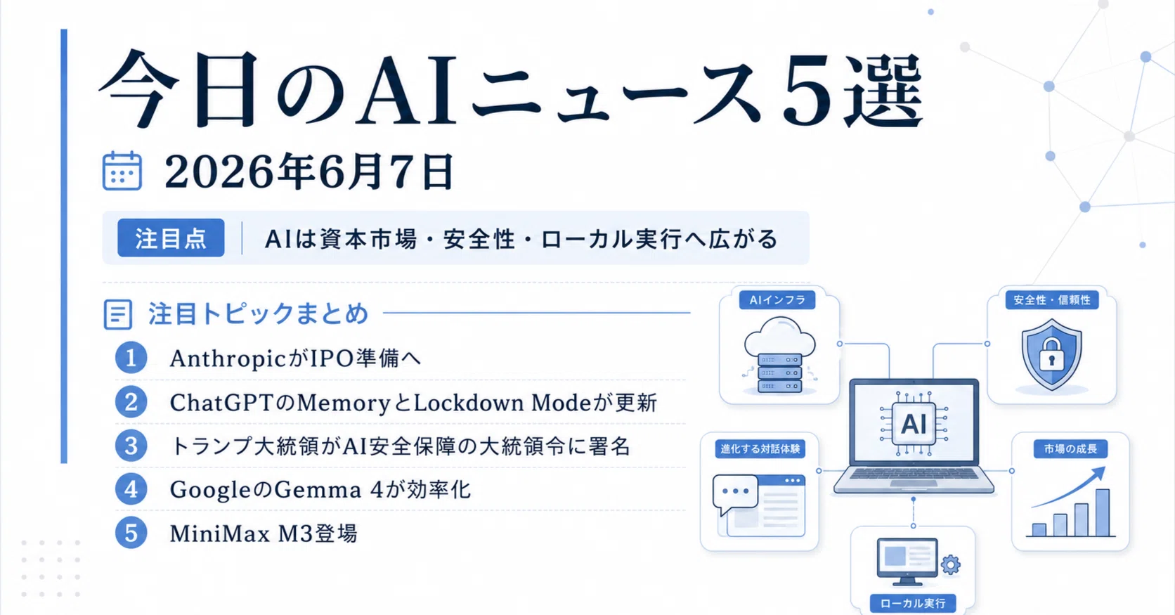 今日のAIニュース5選（2026年6月7日）｜猫P｜仕事と生活の判断メモ