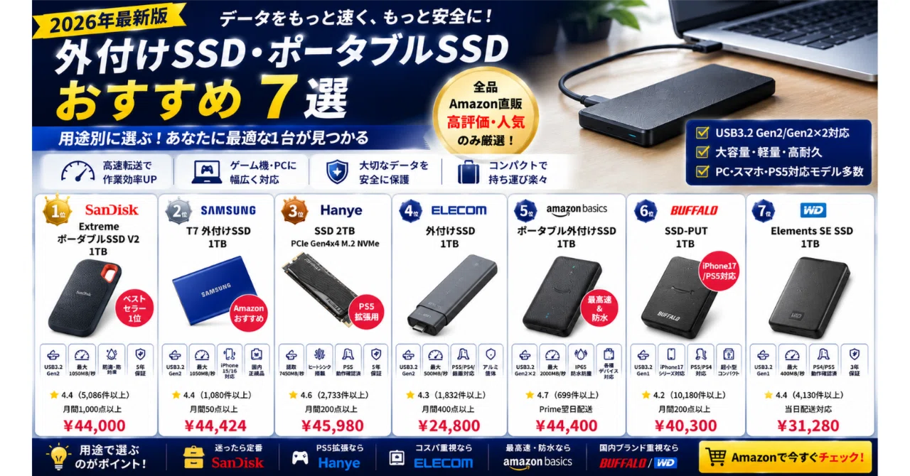 外付けSSD・ポータブルSSDおすすめ7選【2026年・用途別完全ガイド