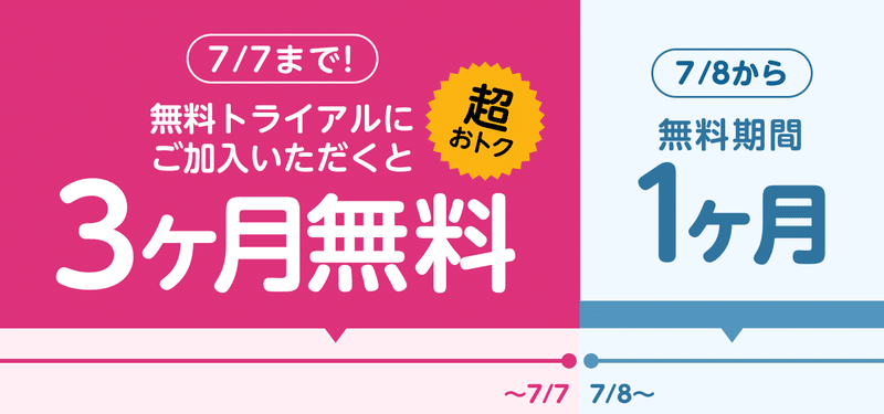 7月7日はnanaの日 七夕までのプレミアム3ヶ月無料トライアルキャンペーン Nana Box Note