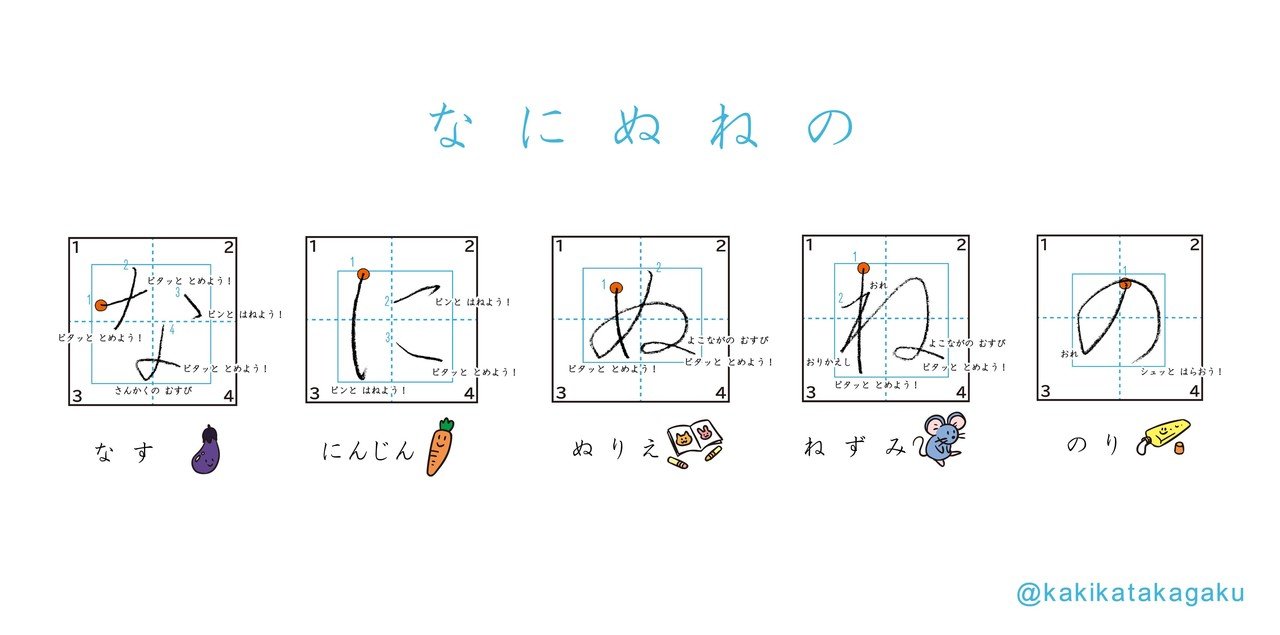 その３３ ひらがなのおけいこ なにぬねの はひふへほ かきかた科学 Note