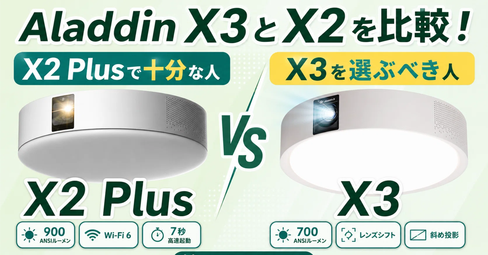 Aladdin X3とX2を比較！X2 Plusで十分な人・X3を選ぶべき人を初心者