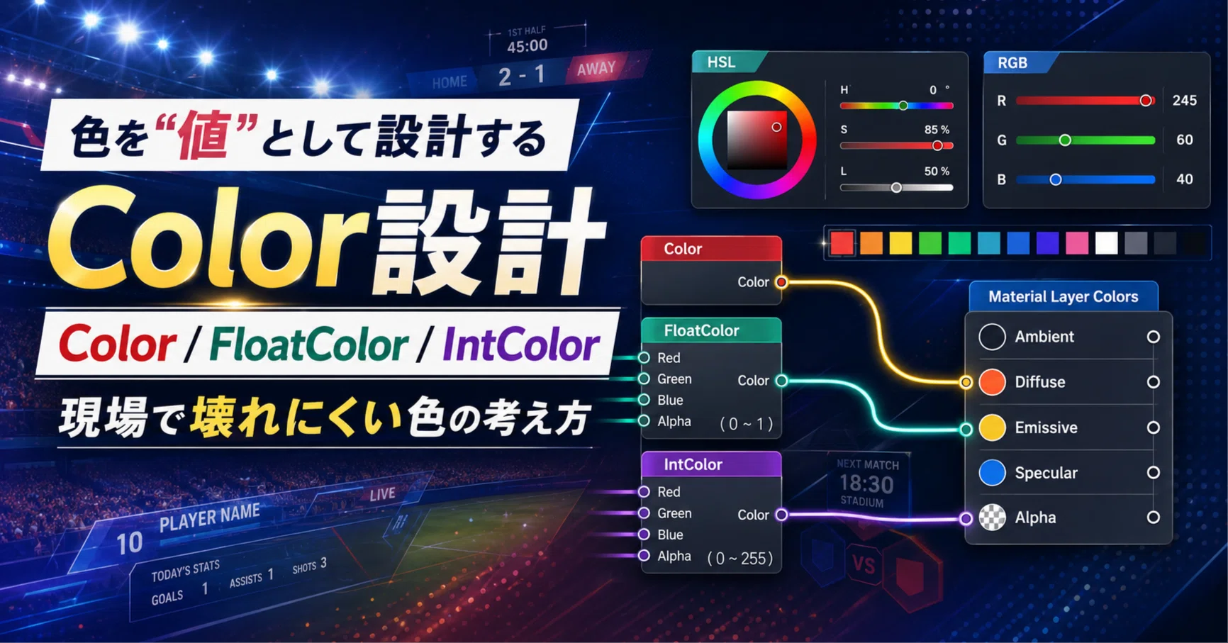 XPressionで色を壊れにくく運用するためのColor設計：Color