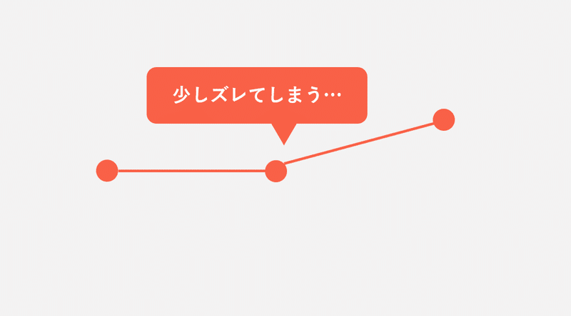 Powerpointで動く折れ線グラフを作ってみた Powerpoint Note