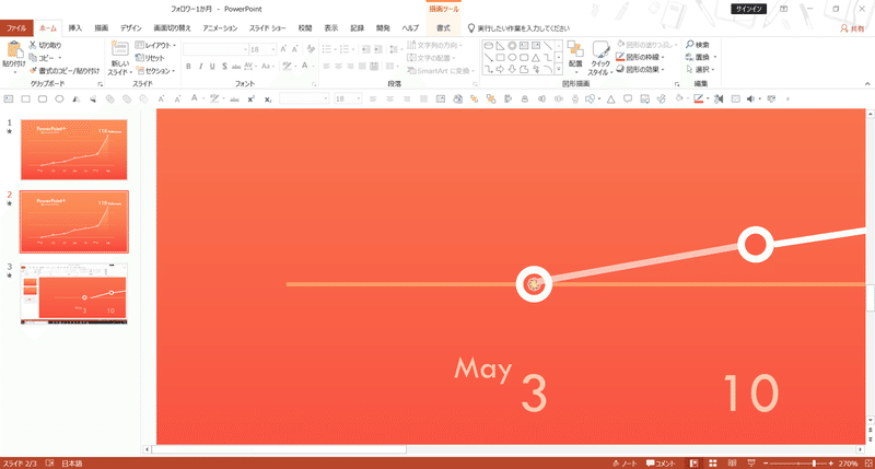 Powerpointで動く折れ線グラフを作ってみた Powerpoint Note