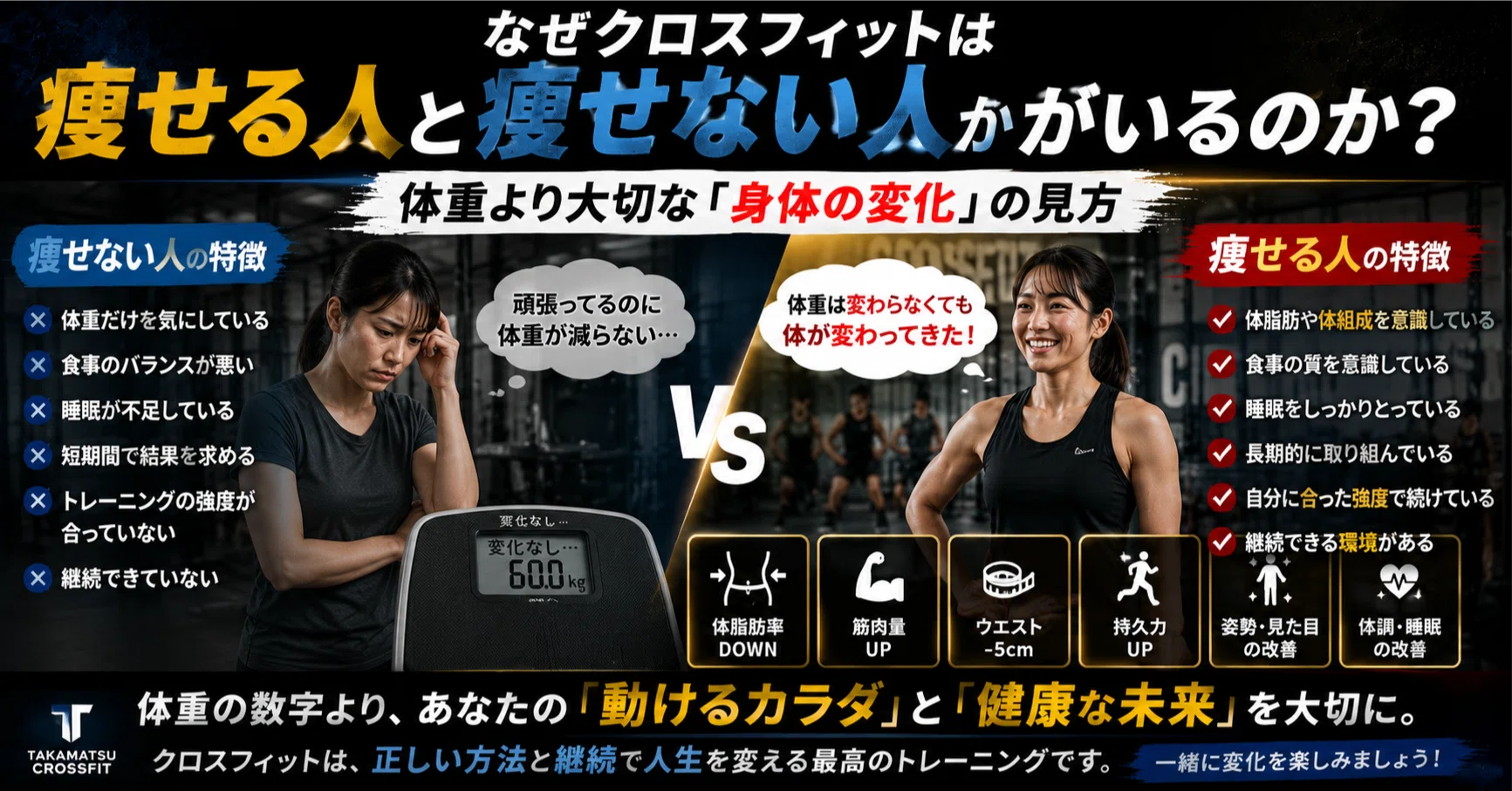 なぜクロスフィットは痩せる人と痩せない人がいるのか？体重より大切な