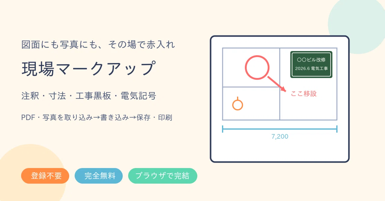 図面PDFに赤ペン、写真に工事黒板。現場の「書き込んで共有」が