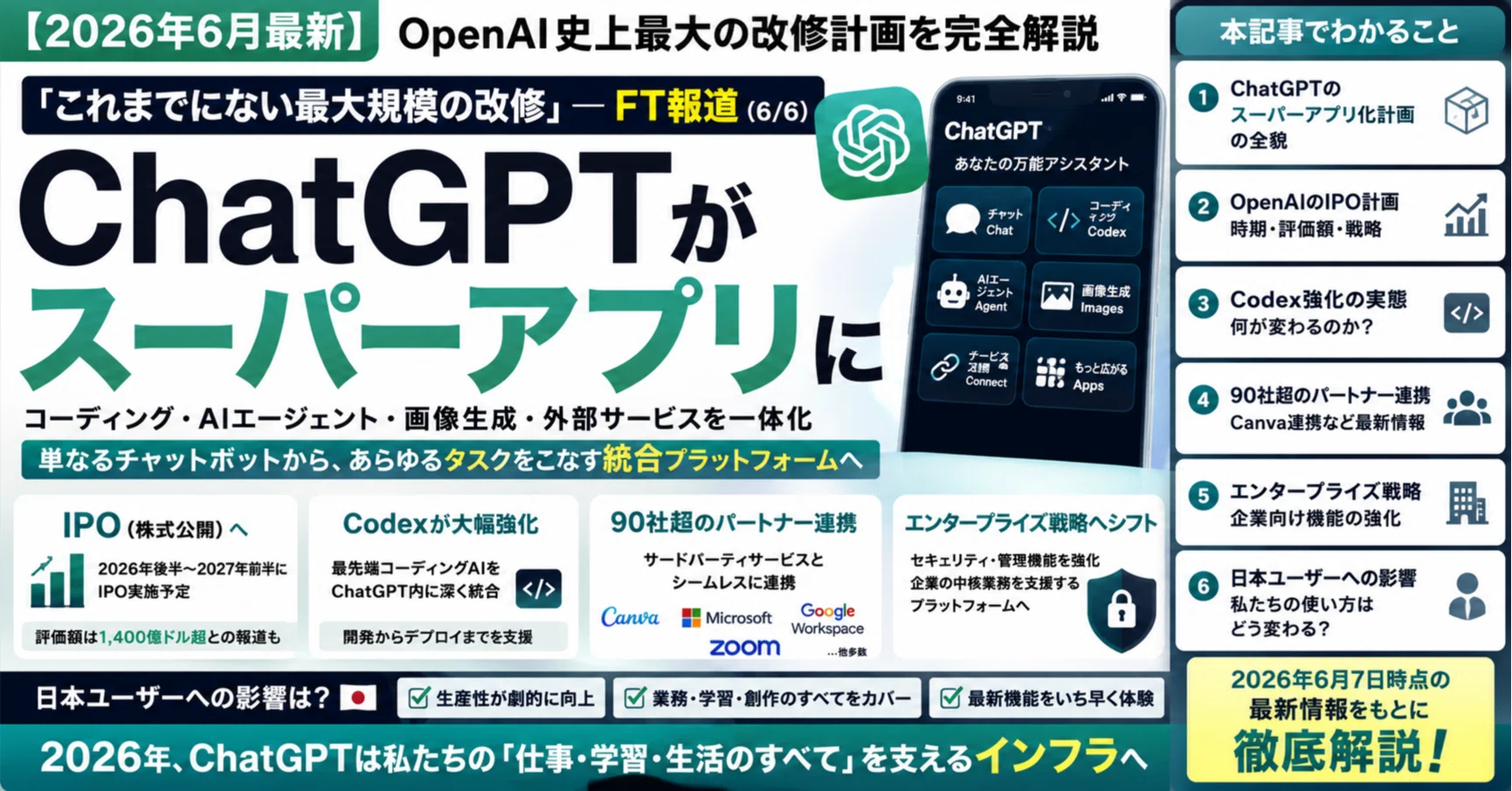 AIプロフ必読 2026年6月最新】ChatGPTがスーパーアプリに｜OpenAI史上最大の改修計画