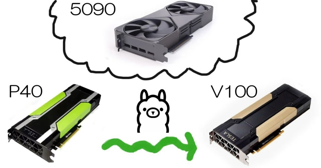 P40 24Gカスタムファン付/40b以下LLM動作確認済/ローカルLLM最適 ローカルLLM用の自宅ワークステーション、Tesla P40から Tesla V100に