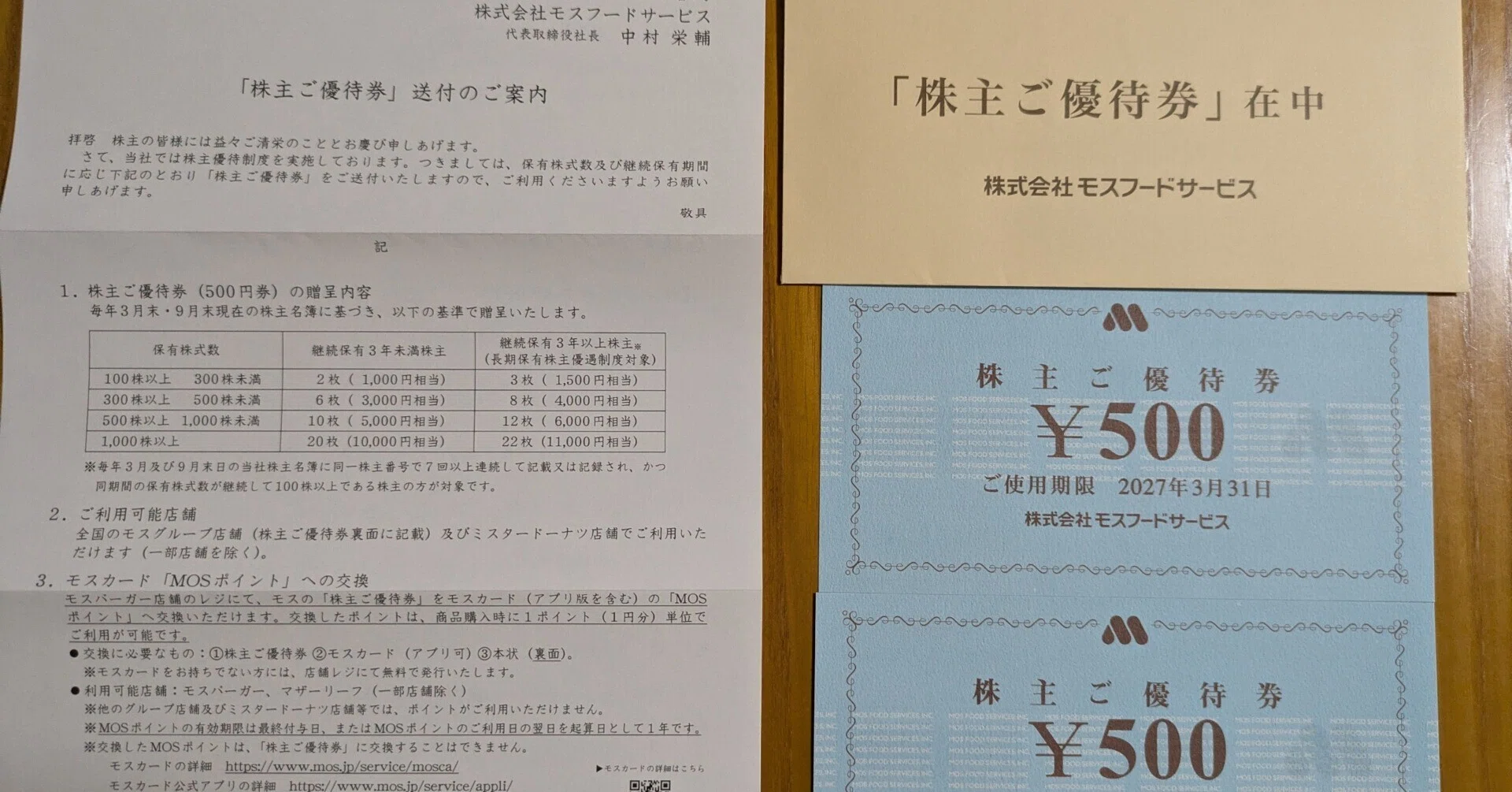 モスフードサービス 株主優待 株主優待制度 | 株式・株主優待制度