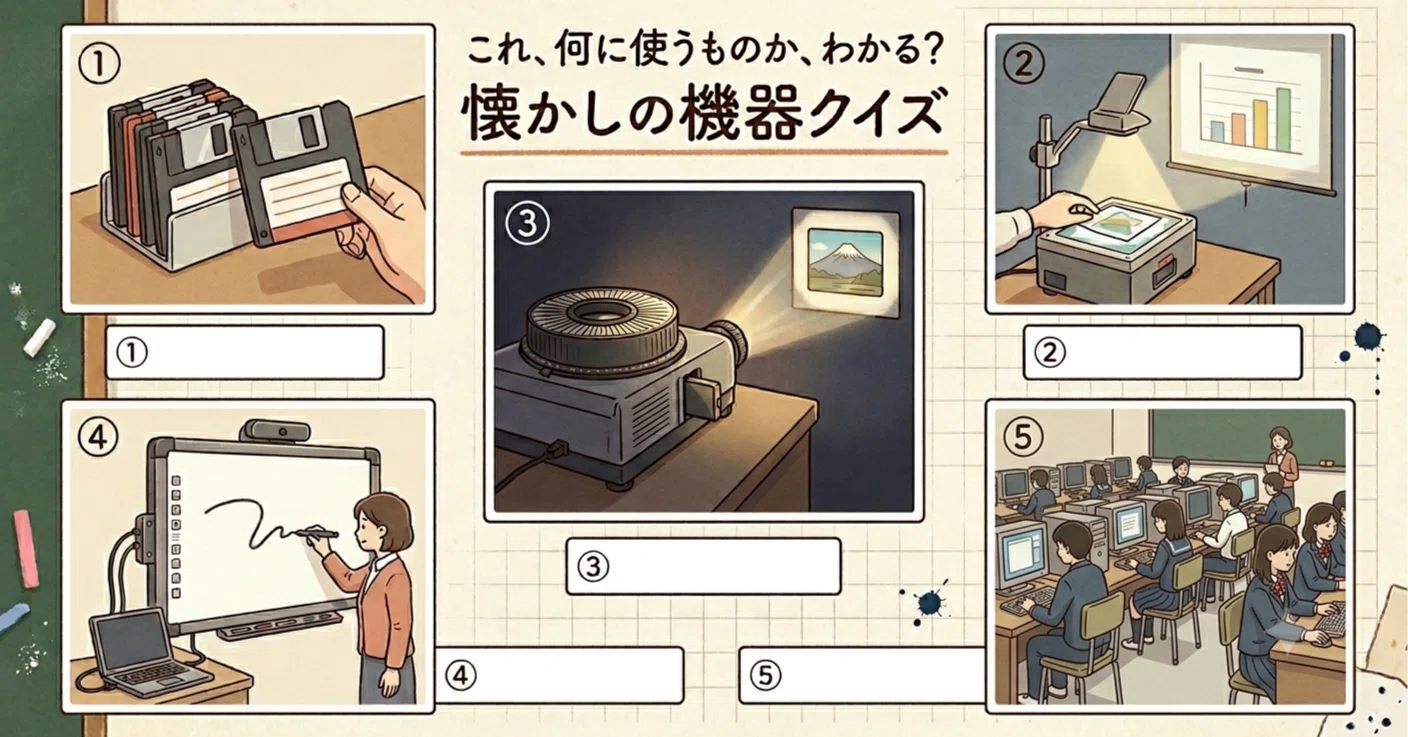 クイズ】現役の先生は何問わかる？GIGAスクールの裏でひっそり消えた