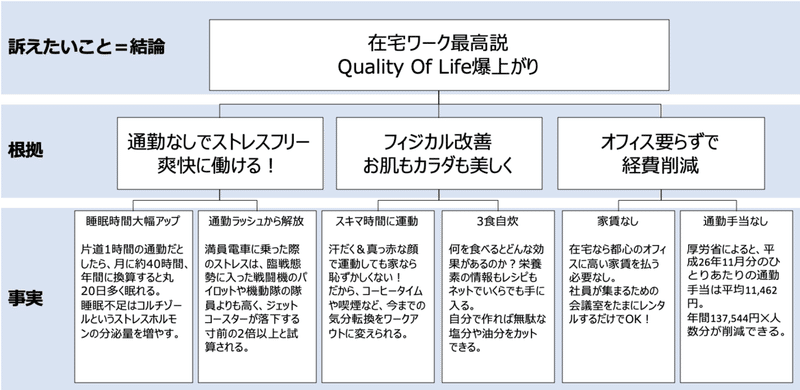 スクリーンショット 2020-06-15 21.52.46