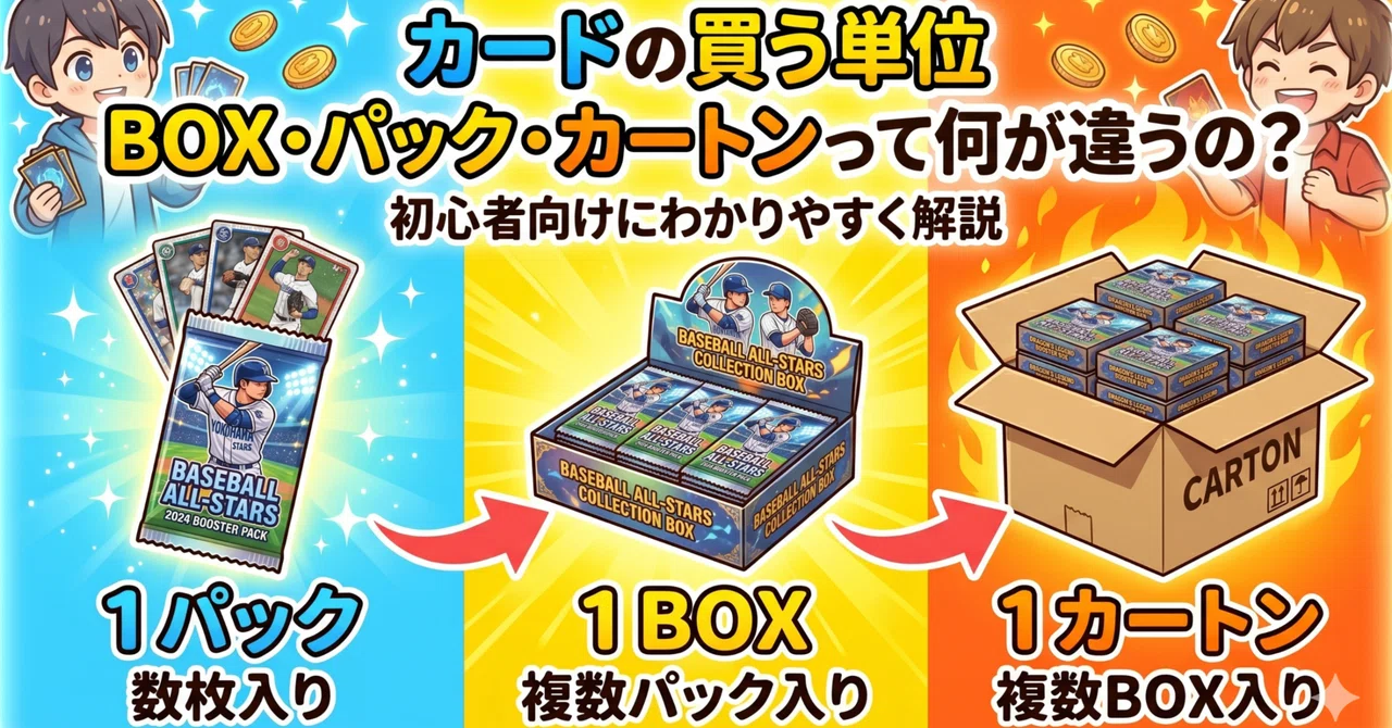 未開封1カートン ワンピース　ONE PIECE ROMANCE DAWN 1カートン 未開封 カートン 12BOX ONE PIECE カードゲーム ブースター