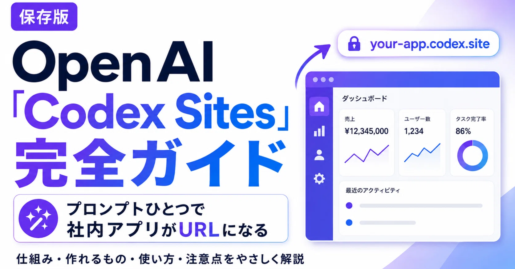 保存版】OpenAI「Codex Sites」完全ガイド｜