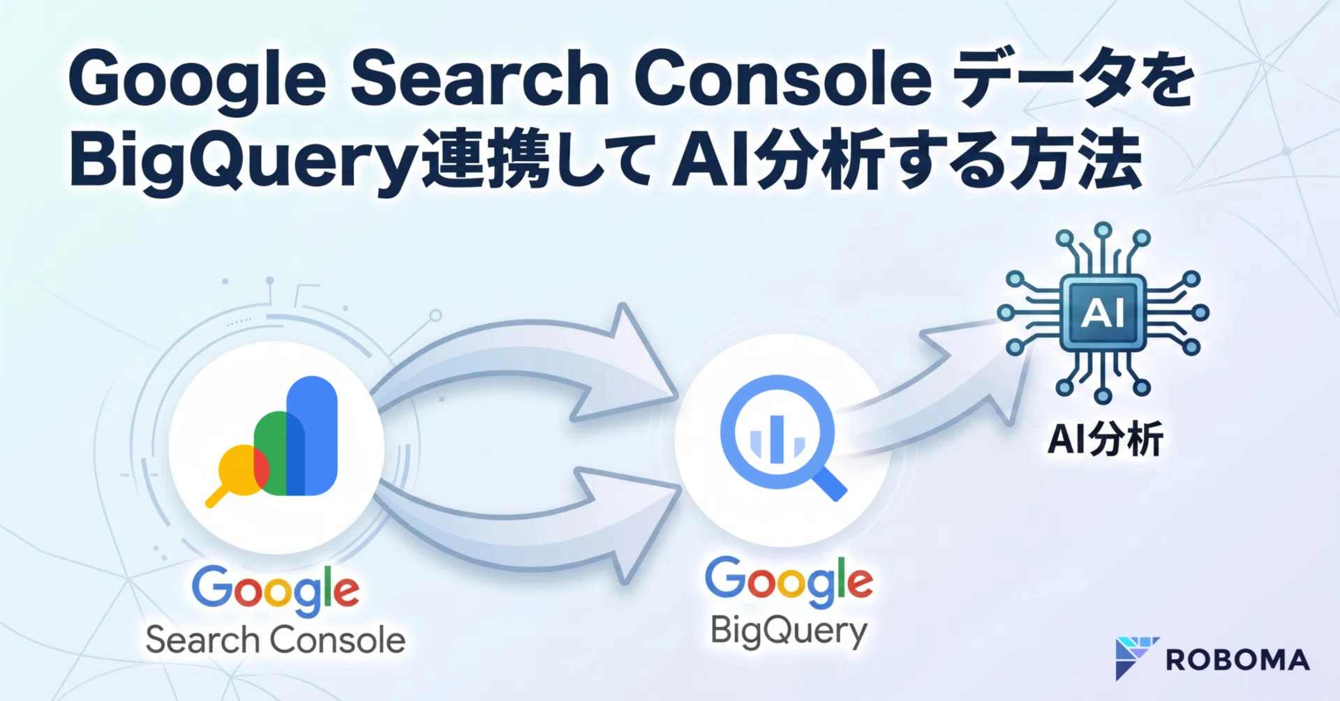 How to Link Google Search Console Data to BigQuery for AI Analysis