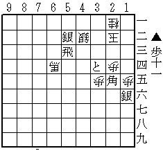 88 添川公司