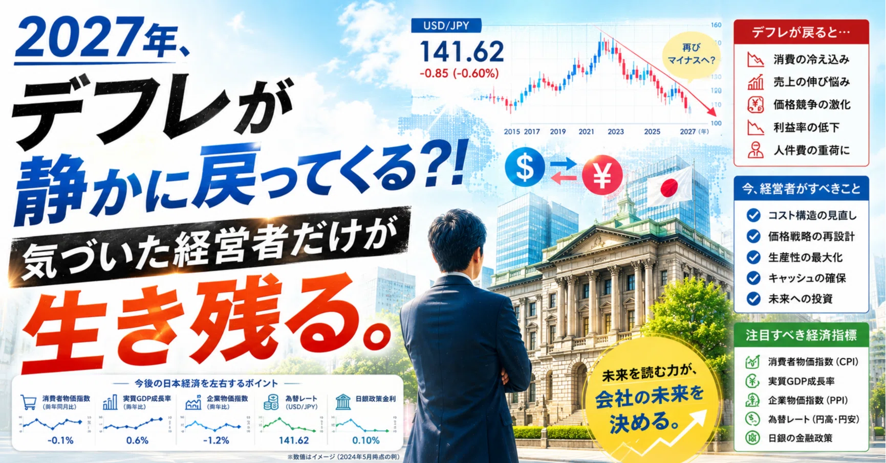 2027年、デフレが静かに戻ってくる？！気づいた経営者だけが生き残る