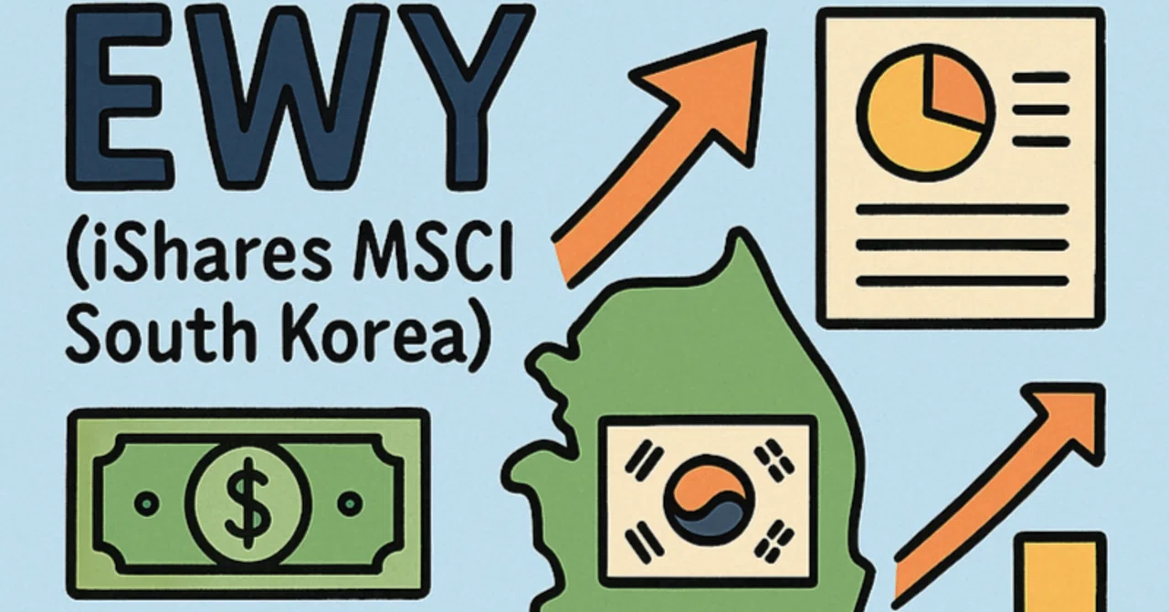 世界で最も好調な韓国株、強気派がヘッジに動く－EWY（iShares MSCI South Korea ETF）｜アメリカ移民ケニー小倉の裏ログ