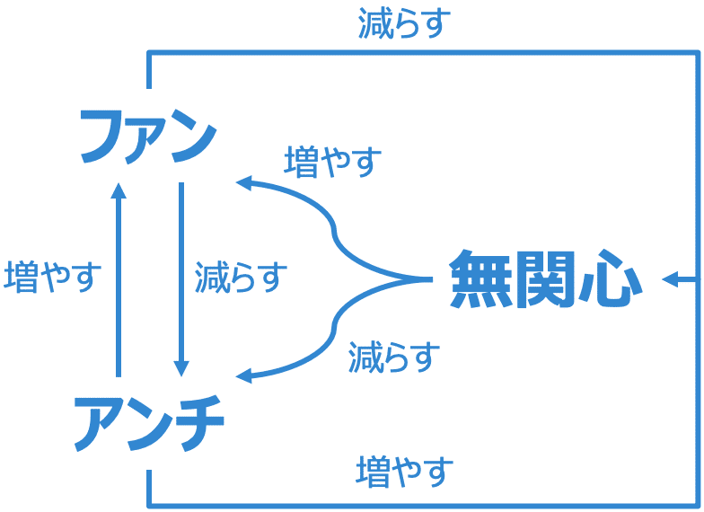 スクリーンショット 2020-06-15 23.01.33