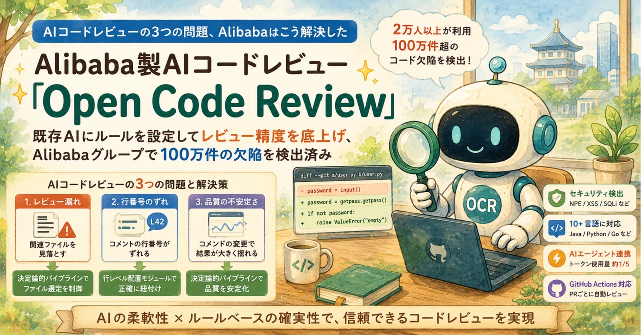 AIコードレビューの3つの問題、Alibabaはこう解決した——「Open Code Review」の仕組みと使い方|しゃり