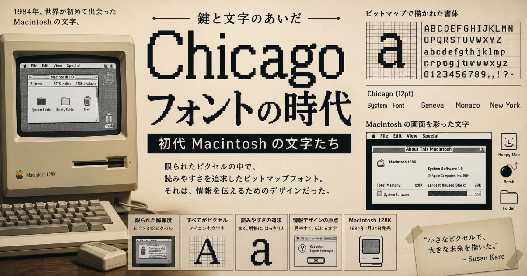 鍵と文字のあいだ】 Chicago フォントの時代 〜初代 Macintosh の文字