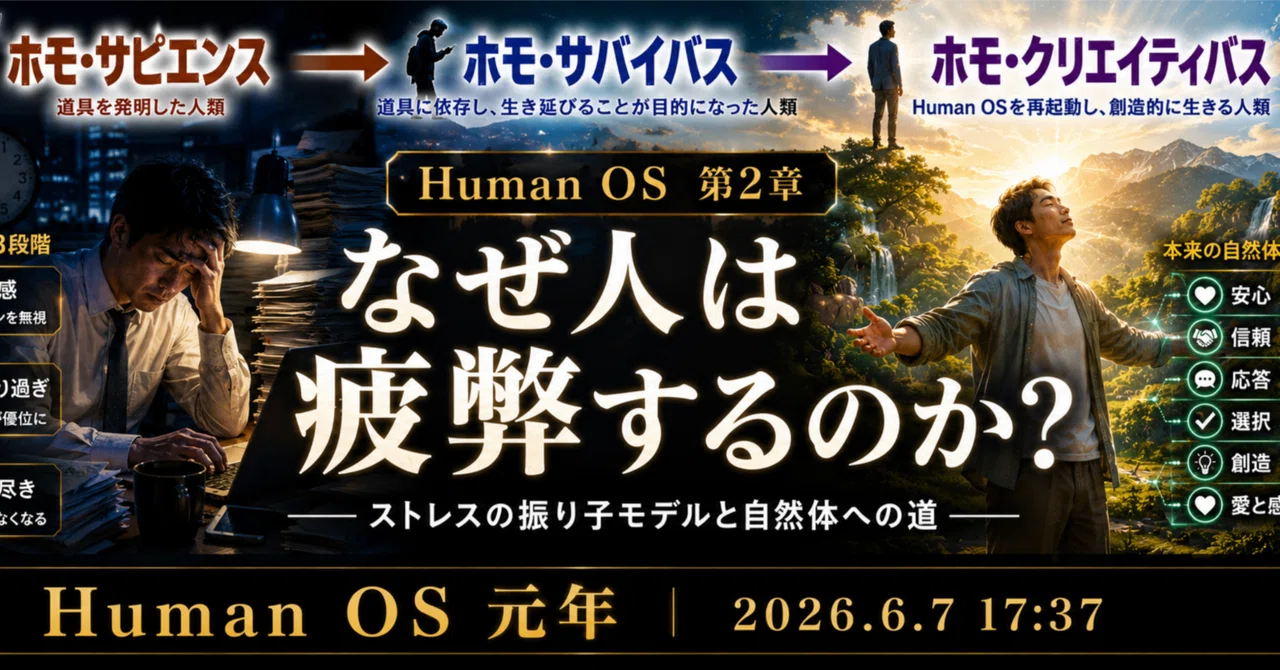 Human OS 第2章｜なぜ、人は疲弊するのか？｜Shinji Tanaka