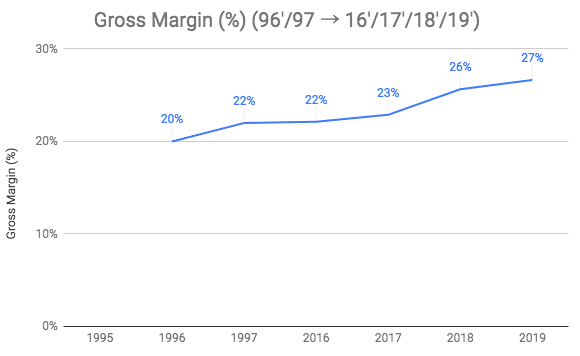 スクリーンショット 2020-06-15 23.16.47