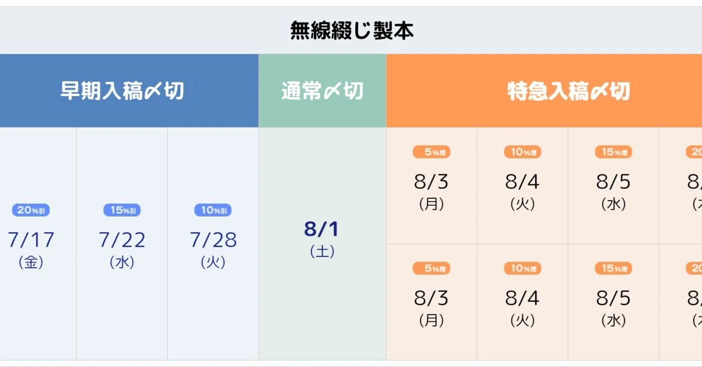 2026/06/08 夏コミのスケジュールが出ました｜かつと