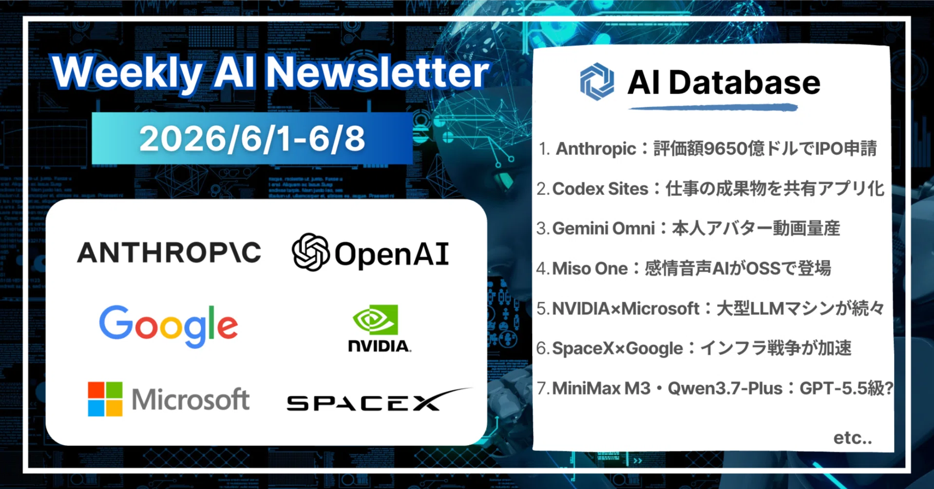 2026年6月1日-6月8日】週刊AIニュース《Anthropic評価額9650億ドルで