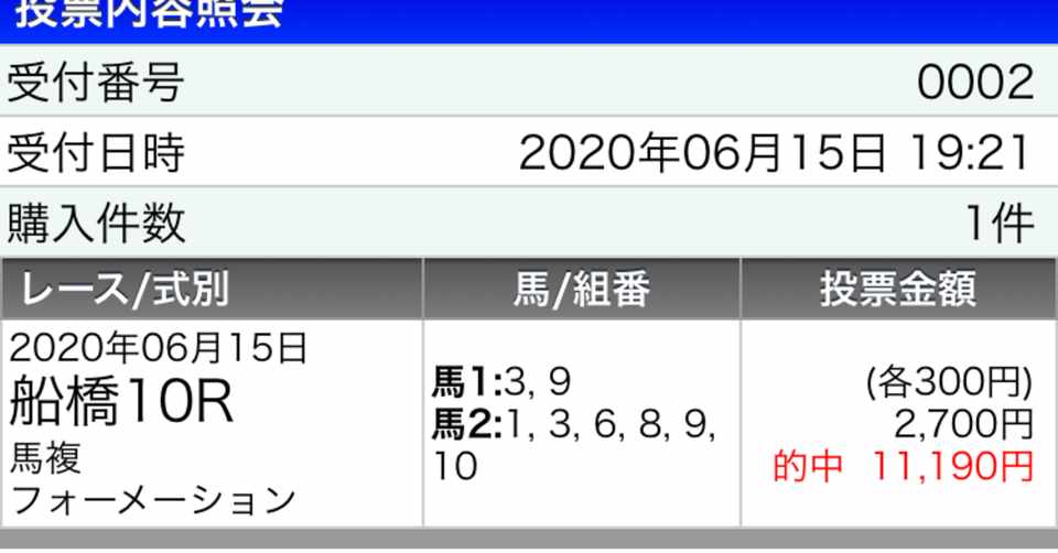 6 15 船橋競馬 軸馬 収支結果 軸馬 穴馬 安定 Note