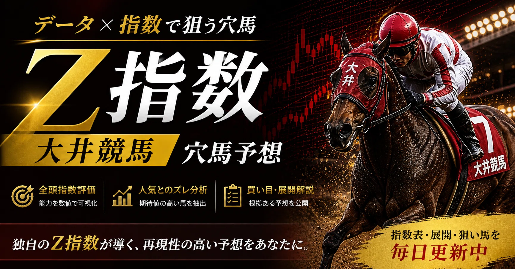 地方競馬 穴馬】大井9R・11R｜Z指数で見抜く“穴馬2頭”（2026/6/8