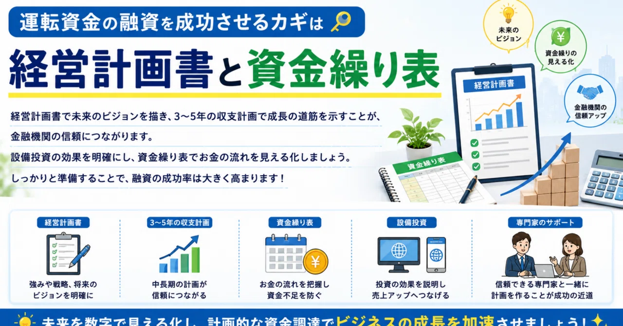 運転資金の融資を成功させるために大切なのは、経営計画書と資金繰り表