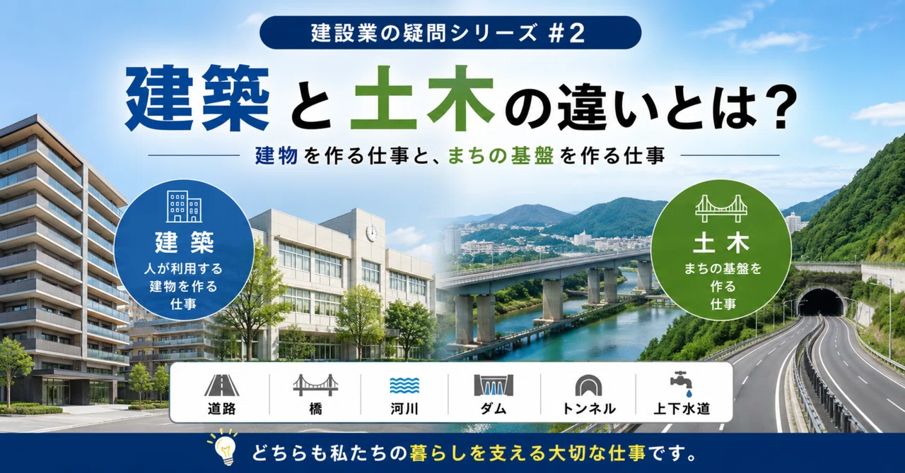 建築 と 土木 の 違い