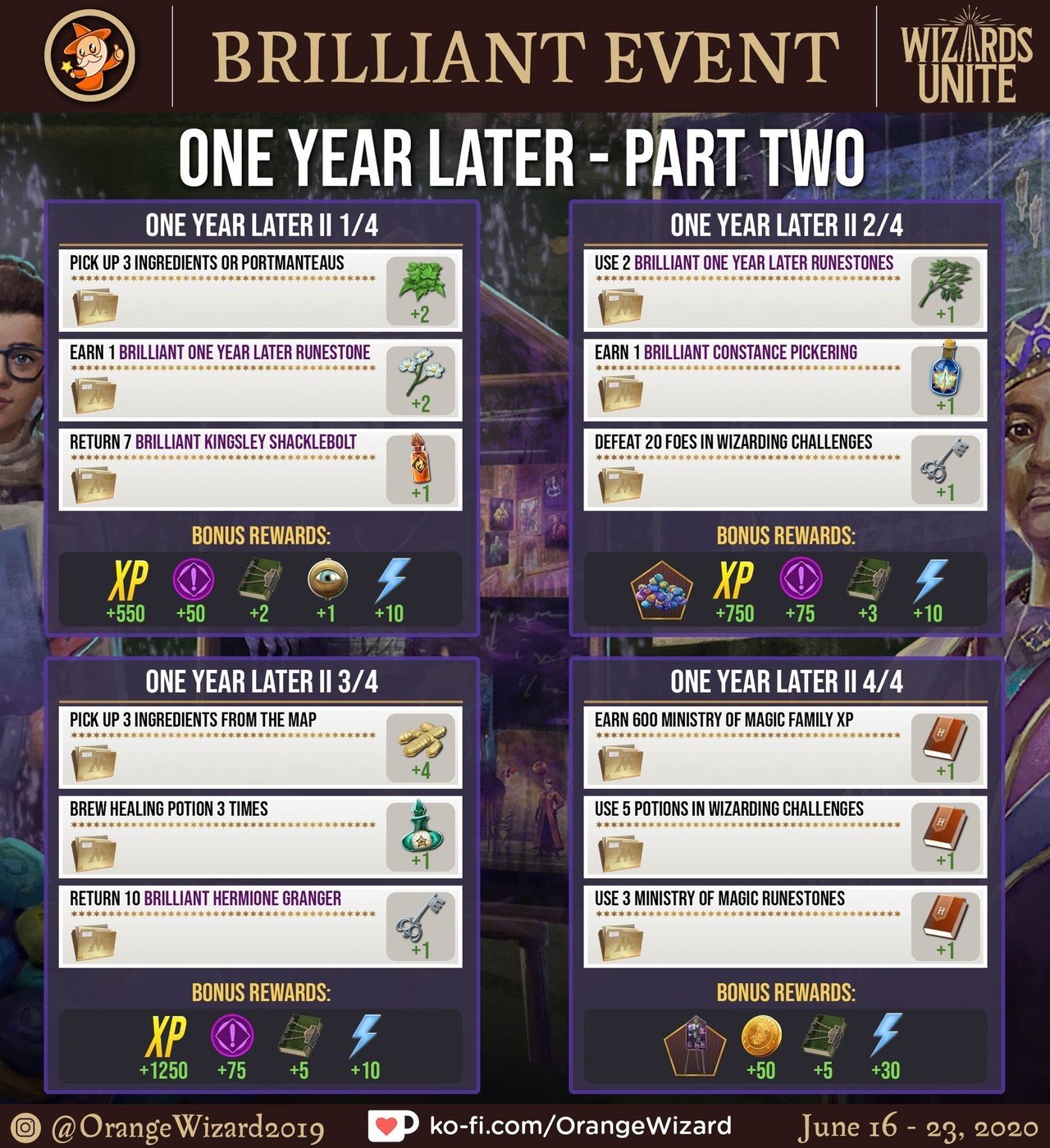 魔法同盟 光り輝くもの 一年後 第ニ部 について K1platinum Note 魔法同盟 光り輝くもの 一年後 第ニ部 について K1platinum Note