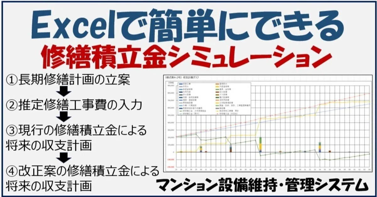 🏢Excelで簡単にできるマンション修繕積立金の将来収支