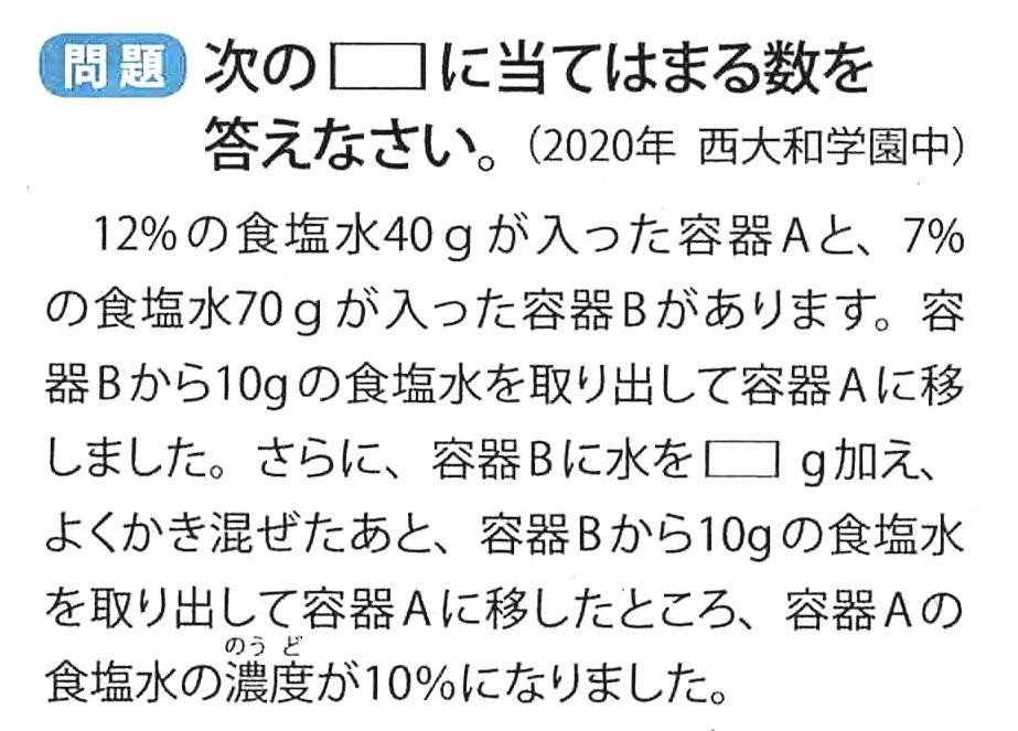 Edua ６月14日号 食塩水の濃度 クリヤキン Note