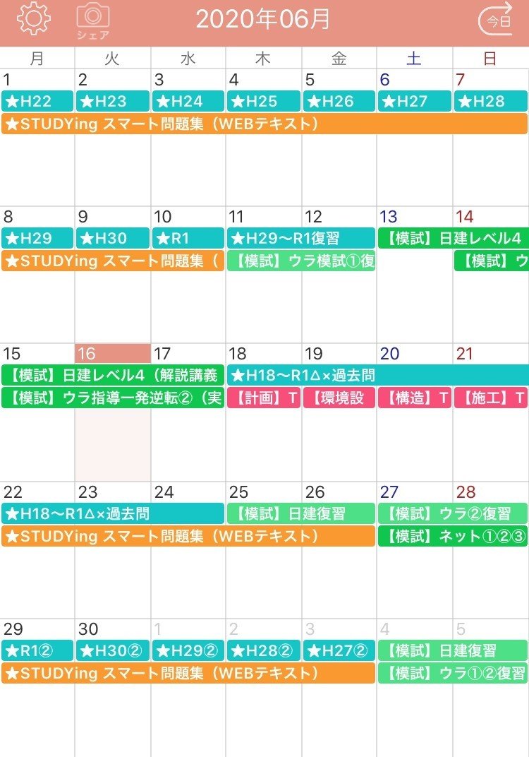 172日目 これからの学習計画 勉強や解き方の上手さを考える モーリィ Note 172日目 これからの学習計画 勉強や解き方の上手さを考える モーリィ Note