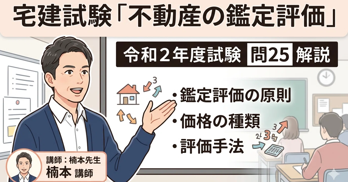 宅建試験問題「見方・解き方」ー令和2年度問25（不動産の鑑定評価