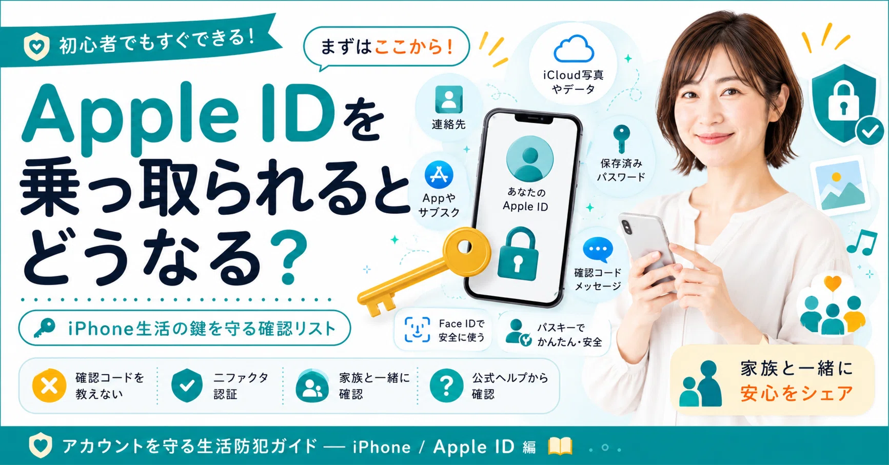 アカウントを守る生活防犯ガイド①】Apple IDを乗っ取られるとどうなる