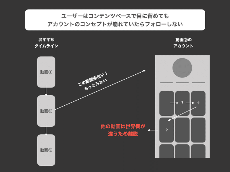 スクリーンショット 2020-06-16 9.17.10