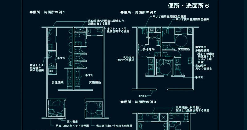 一級建築士学科試験と設計製図試験 バリアフリー法上の要求と多機能トイレのあり方の見直し Co 師 建築士の塾 By Archicom Note 一級建築士学科試験と設計製図試験 バリアフリー法上の要求と多機能トイレのあり方の見直し Co 師 建築士の塾 By Archicom Note