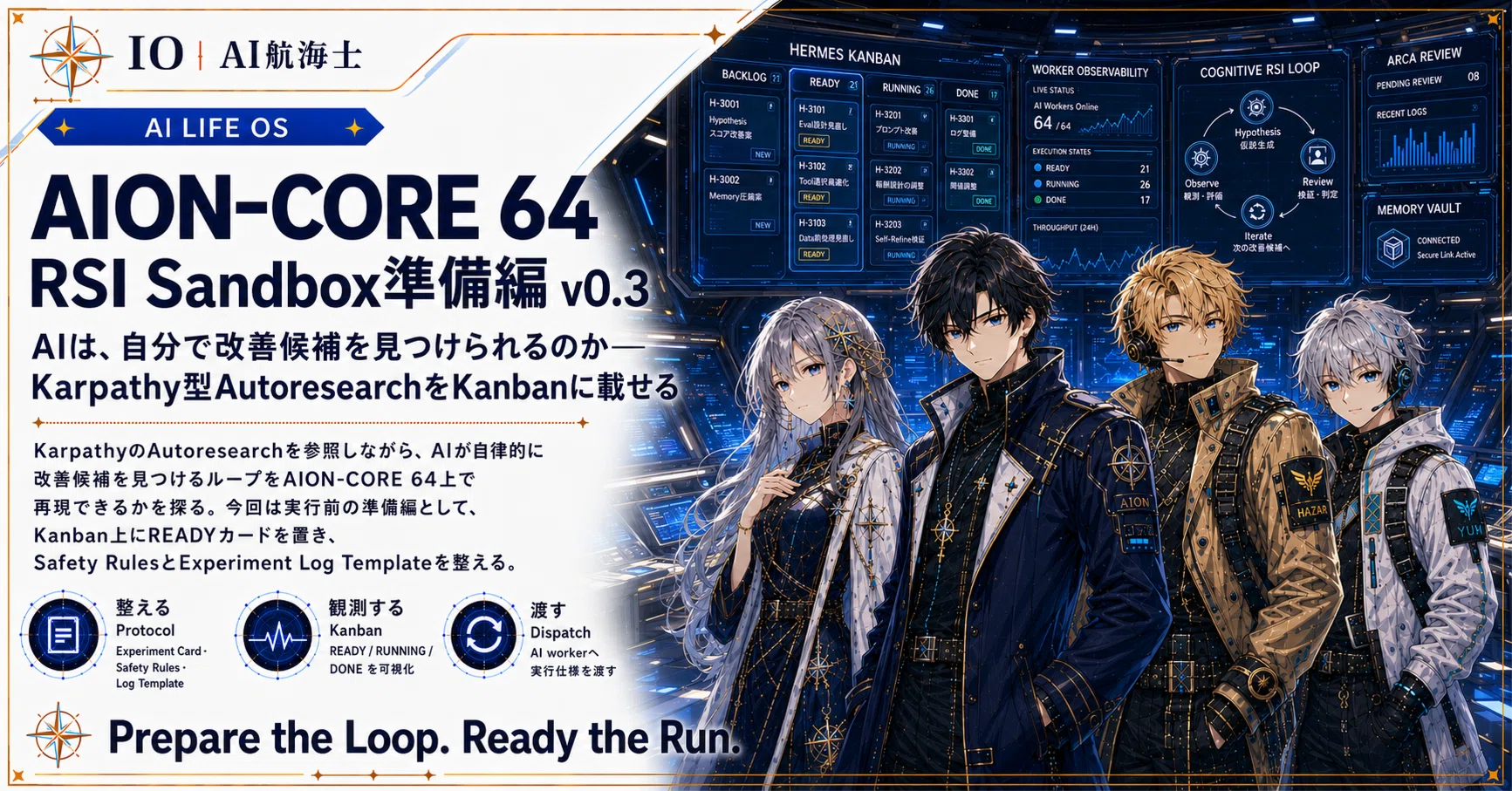 AION-CORE 64 RSI Sandbox準備編 v0.3 AIは、自分で改善候補を見つけ