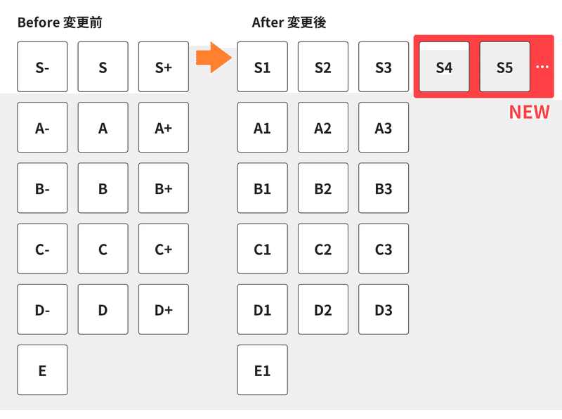 FIX_ランク追加画像 1