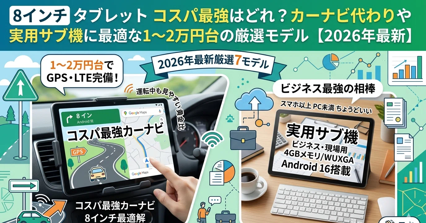 【終了】【おまけ+事前のセキュリティ設定&アプリ無料】大画面有機EL液晶ファブレット カーナビなどに最適 simなしでフルセグ視聴&TV出力対応化済み&最新のハイレゾ規格対応化 6.2インチ防滴防塵スマートフォン 8インチ タブレット コスパ最強はどれ？カーナビ代わりや実用サブ機に