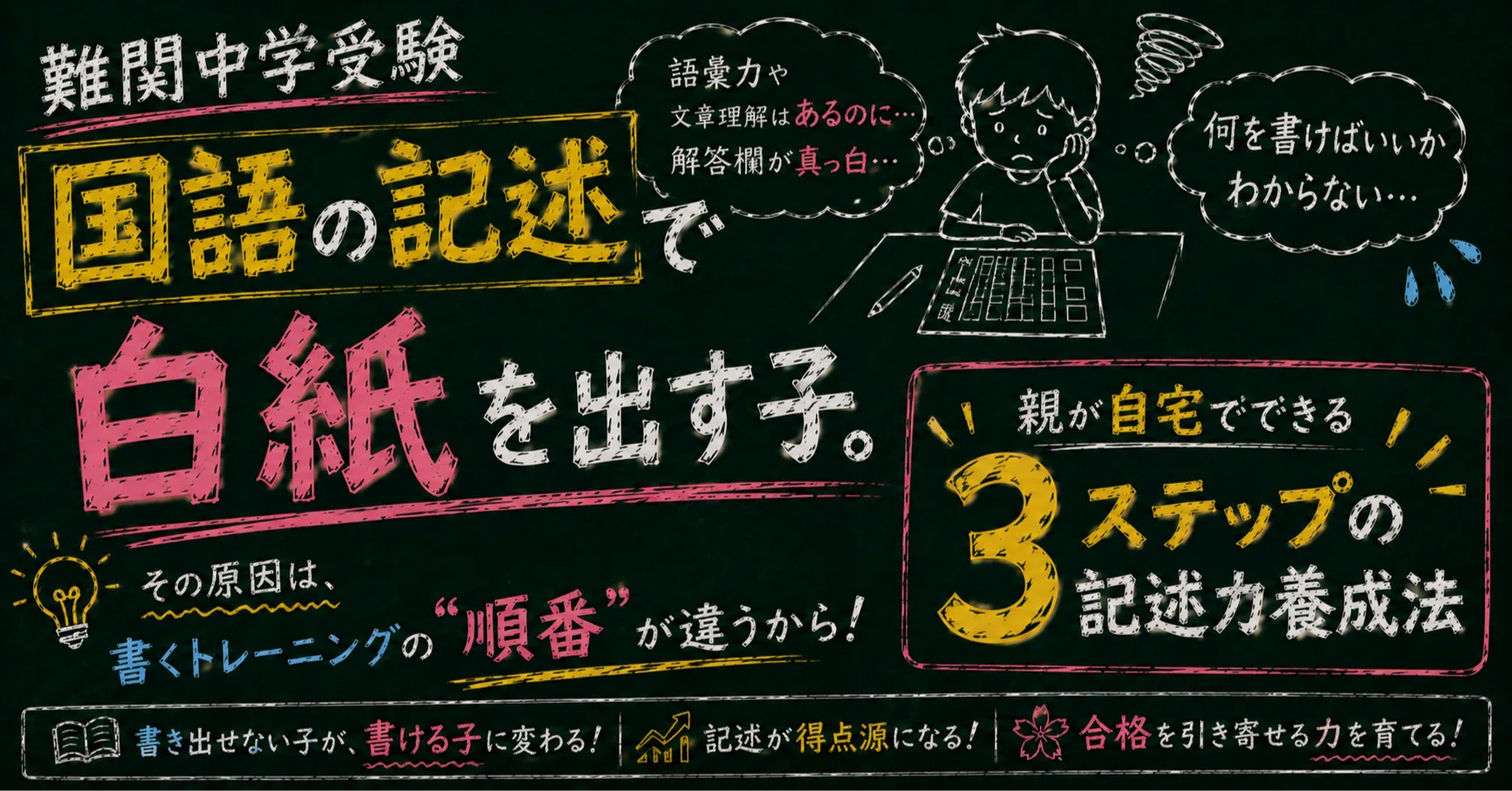 難関中学受験「国語の記述」で白紙を出す子。親が自宅でできる、3