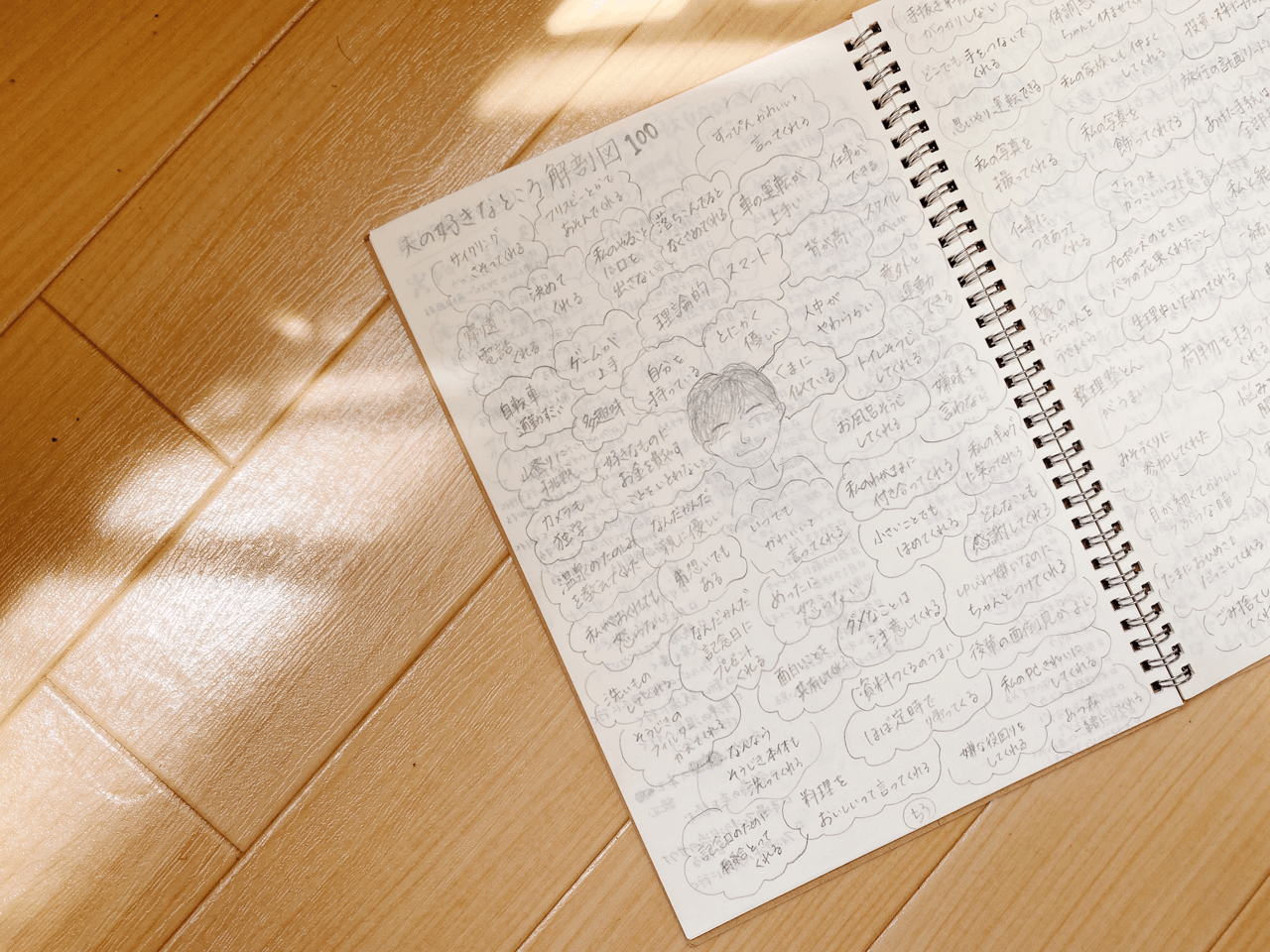 夫の好きなところを100個書いてみた なかがわ あすか Note