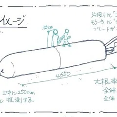 風姿花伝（100分de名著）を読んで思うこと｜Takumi Ikeda