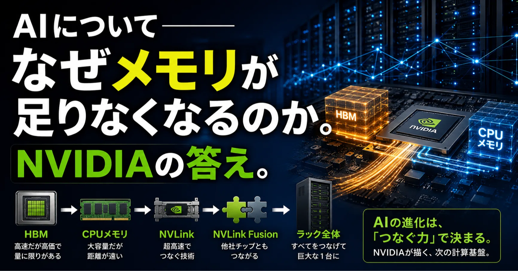 AIについて──なぜメモリが足りなくなるのか。NVIDIAの答え。｜真壁