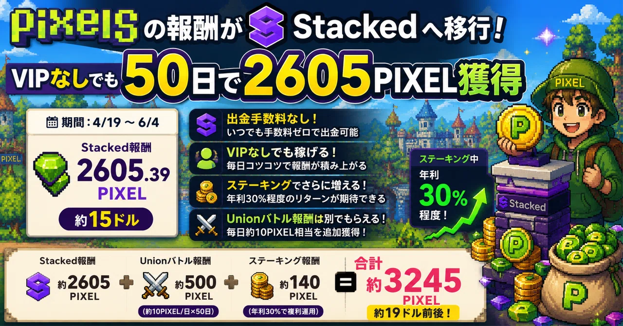 Pixelsの報酬がStackedへ移行！VIPなしでも50日で2605PIXEL獲得｜Play2Stake | タイ在住 仮想通貨×AI